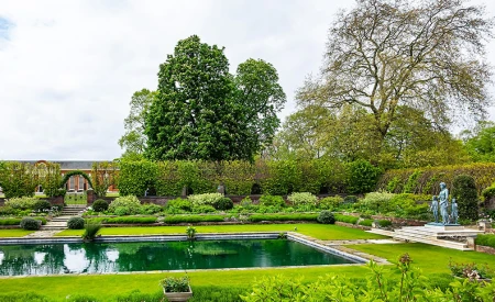 Kensington Gardens